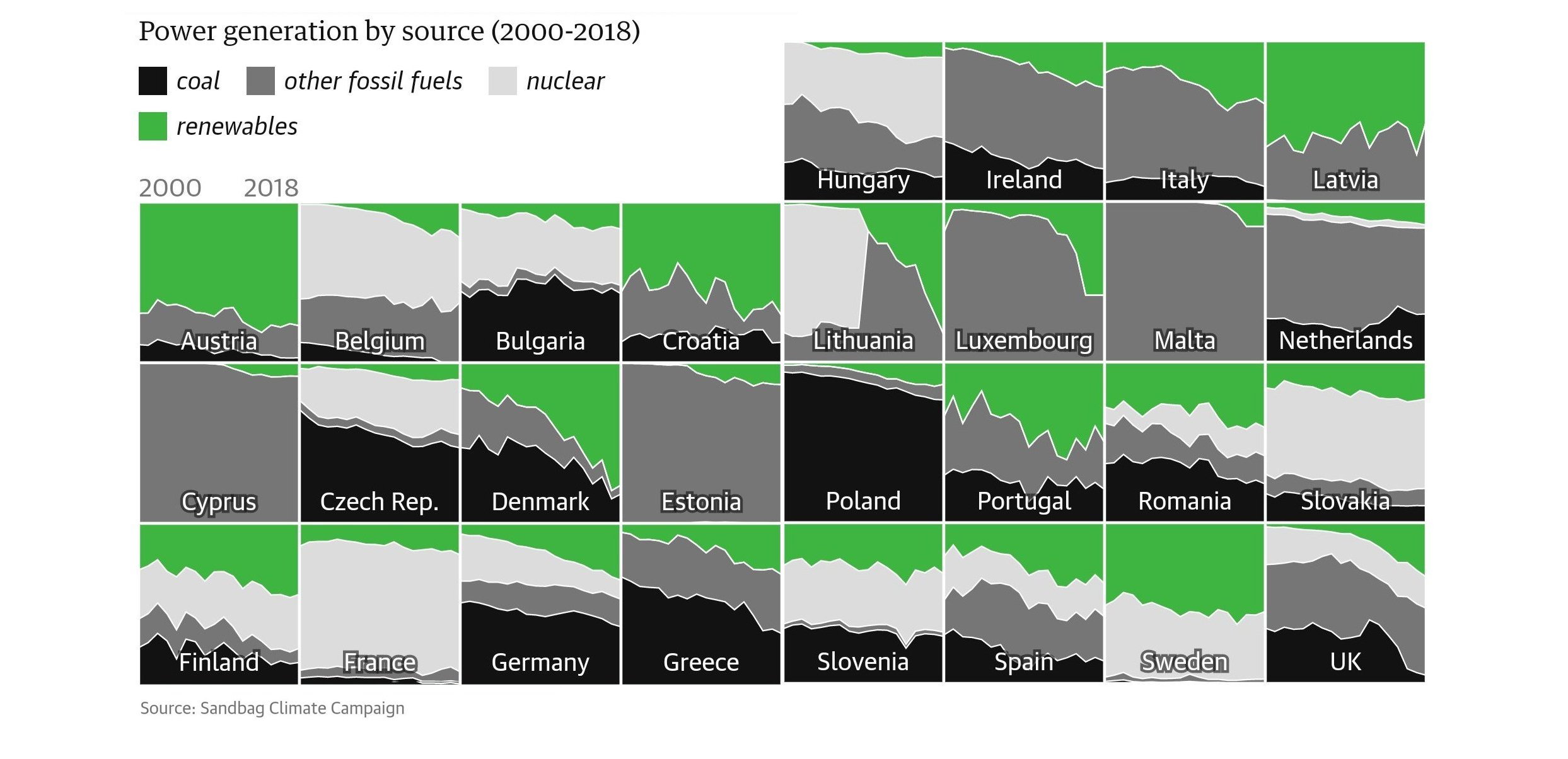 energy-source-by-country.jpg
