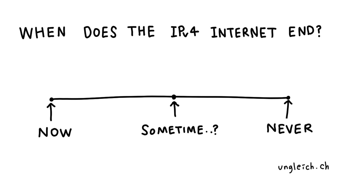 ipv4-internet-end.jpg