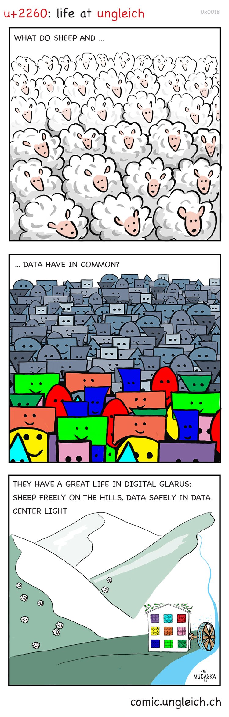dataAndSheep_VER.jpg